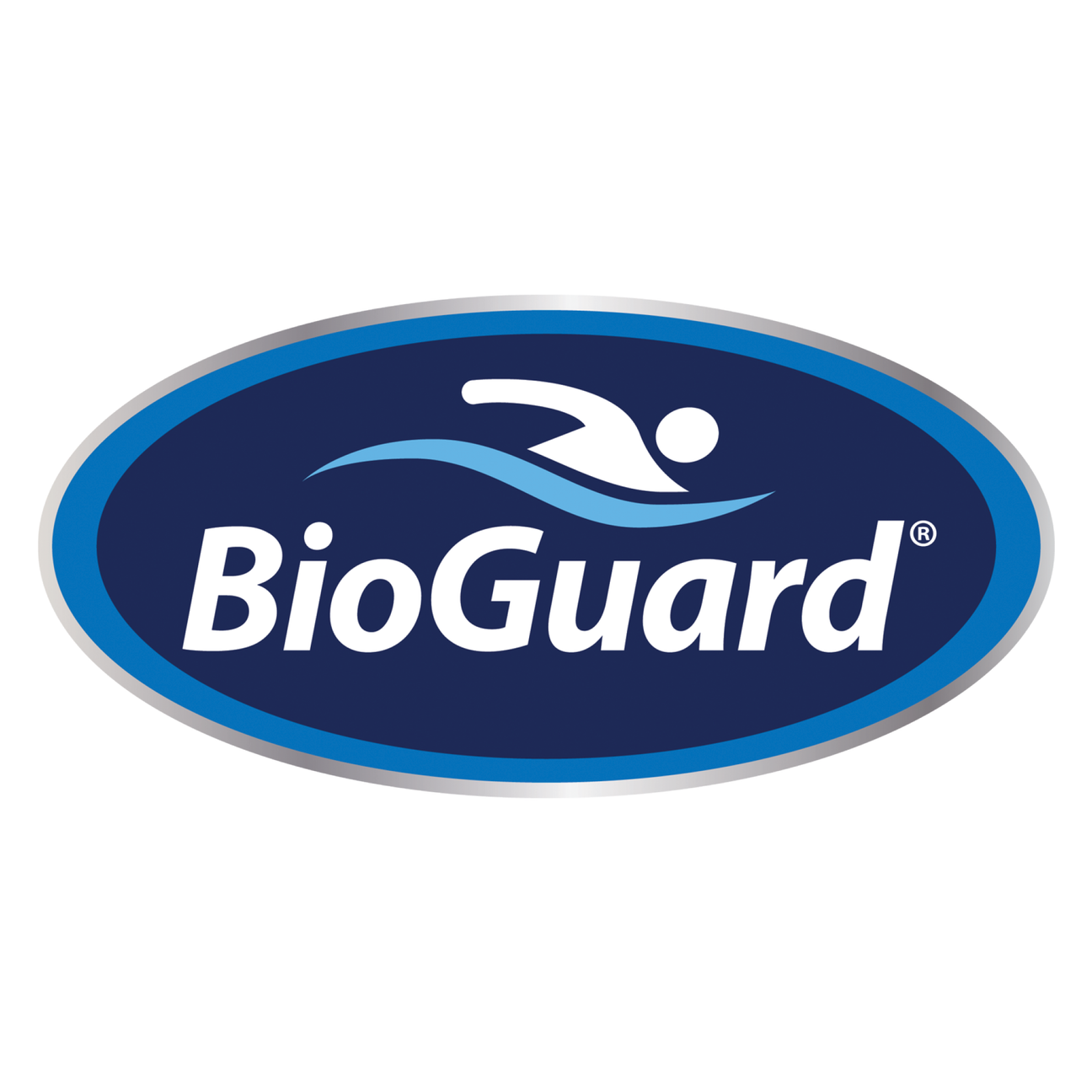 BioGuard