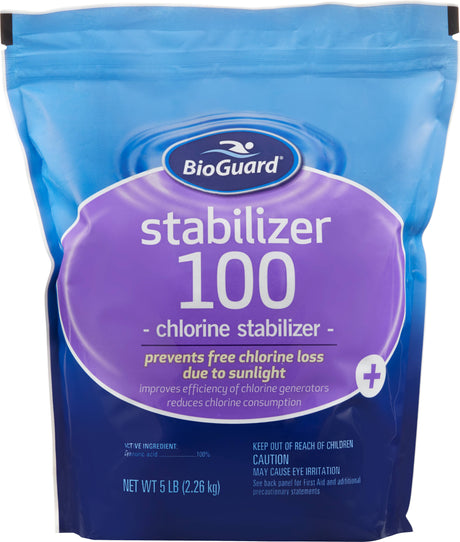 Stabilizer 100