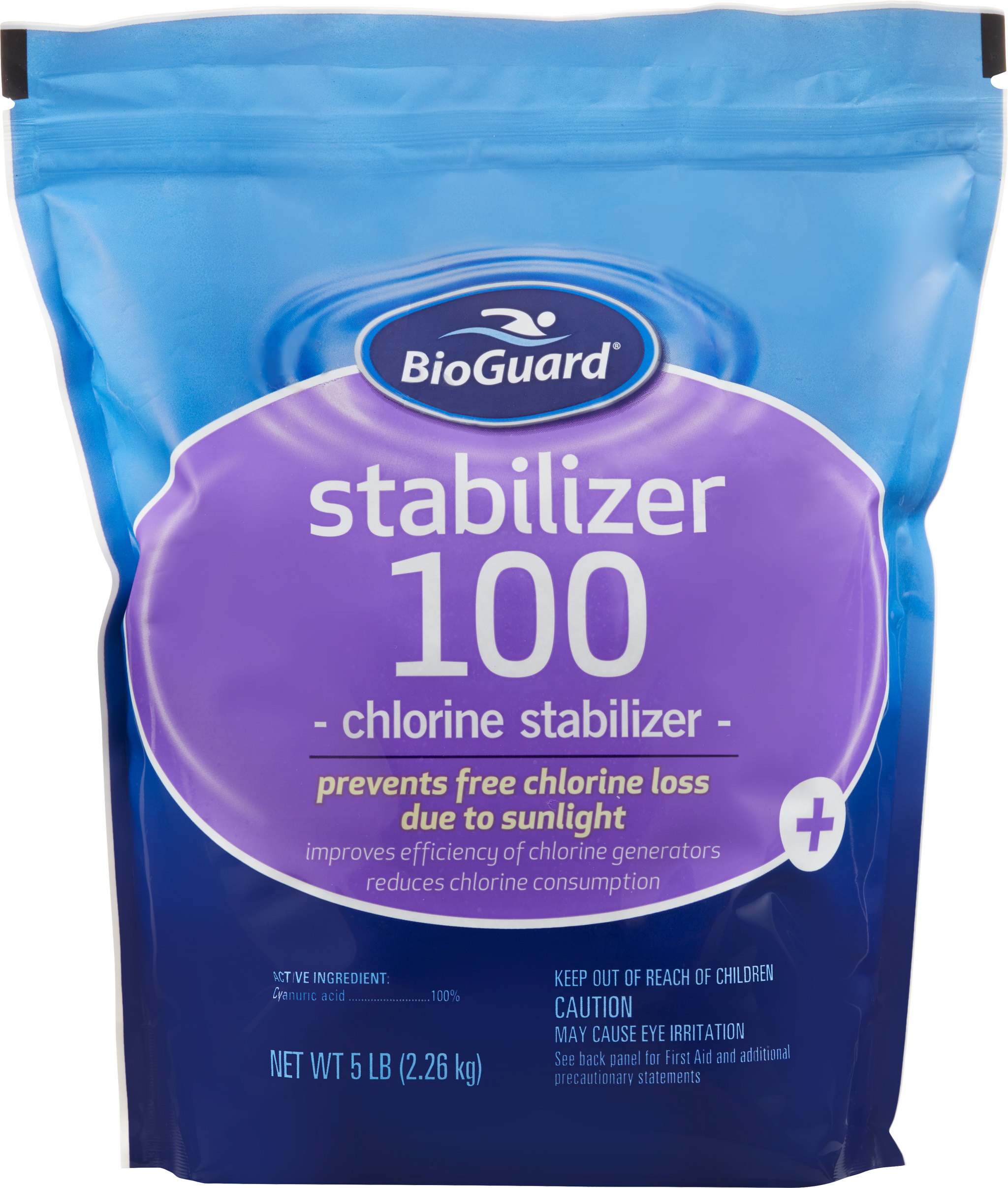 Stabilizer 100
