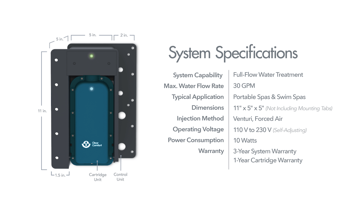 CCW25 AOP Spa System