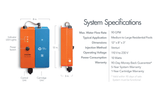 CCW100 AOP Pool System