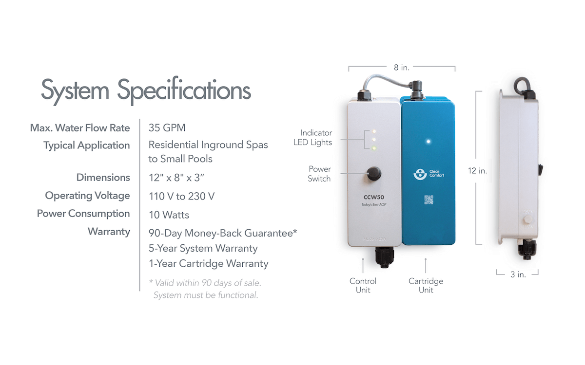 CCW50 AOP Pool System