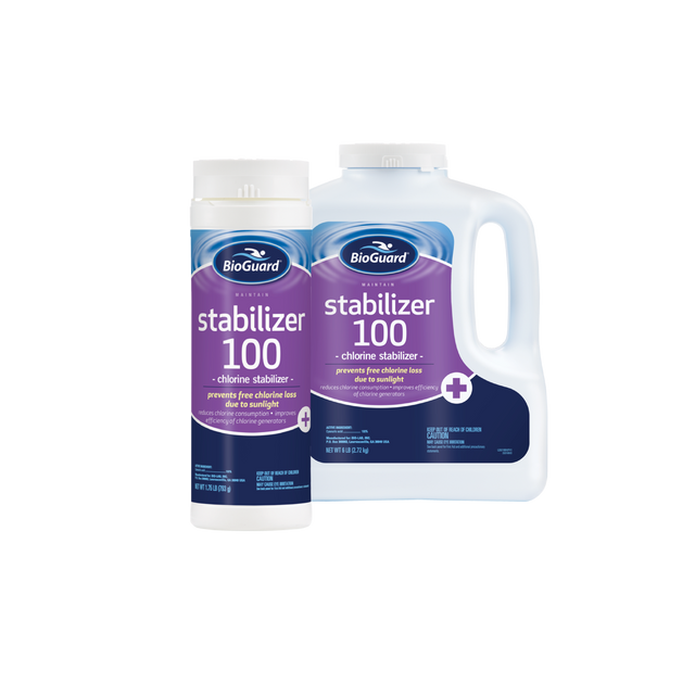 Stabilizer 100 Product Family